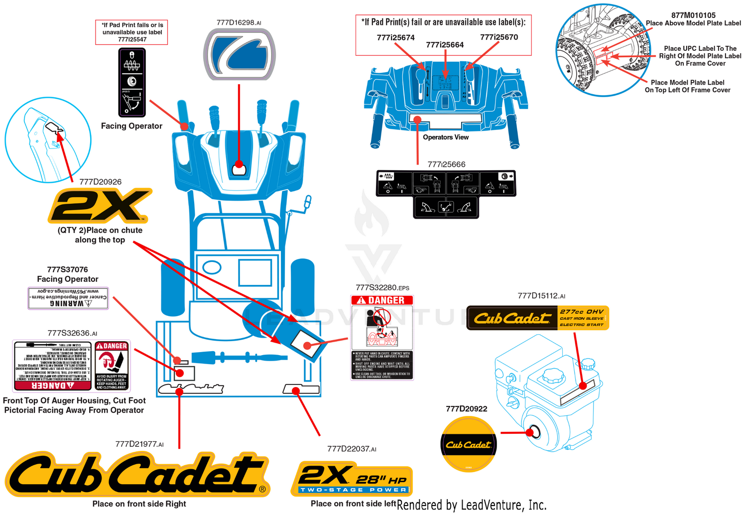 Label Map