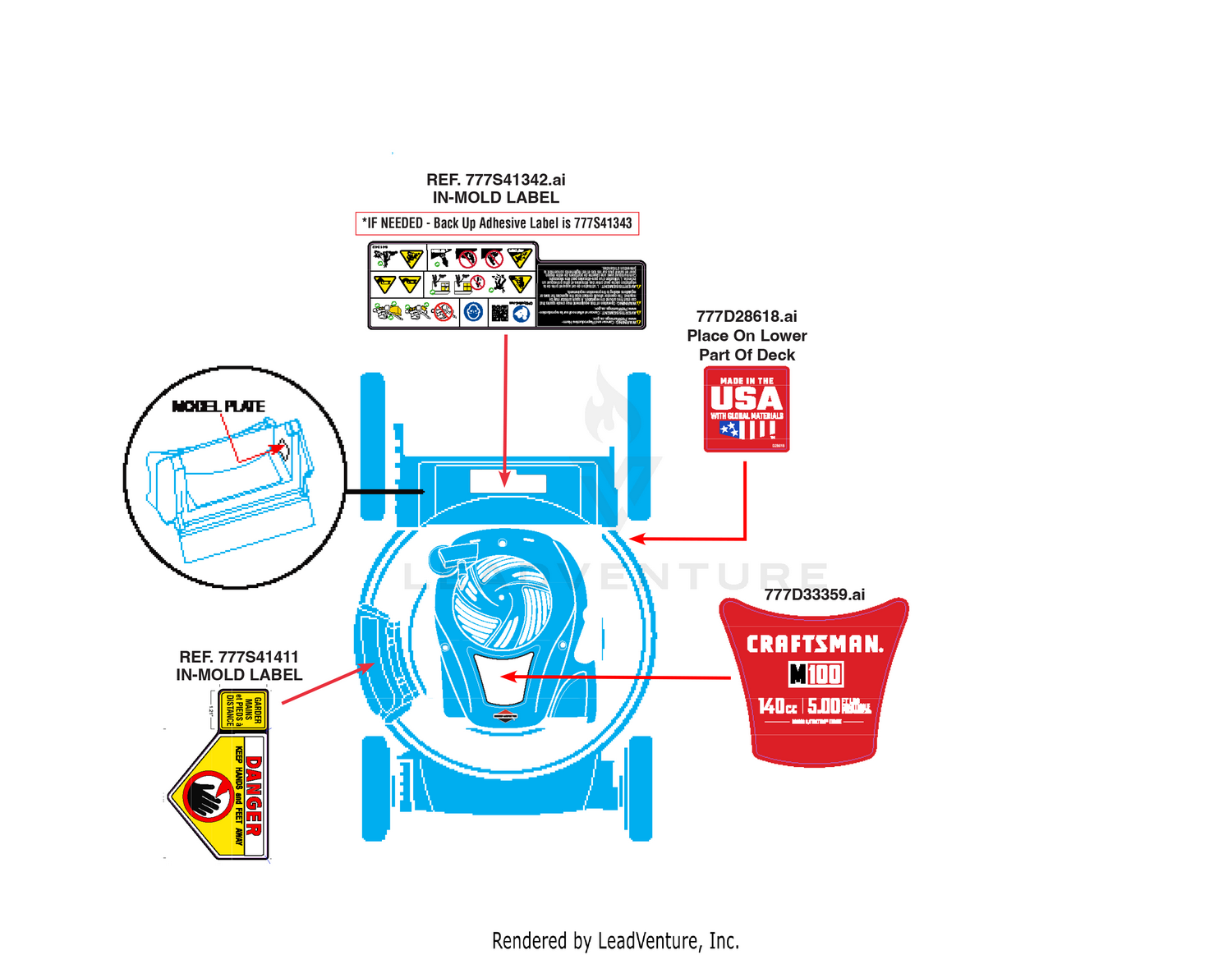 Label Map