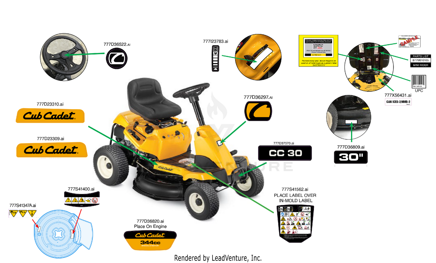 Label Map