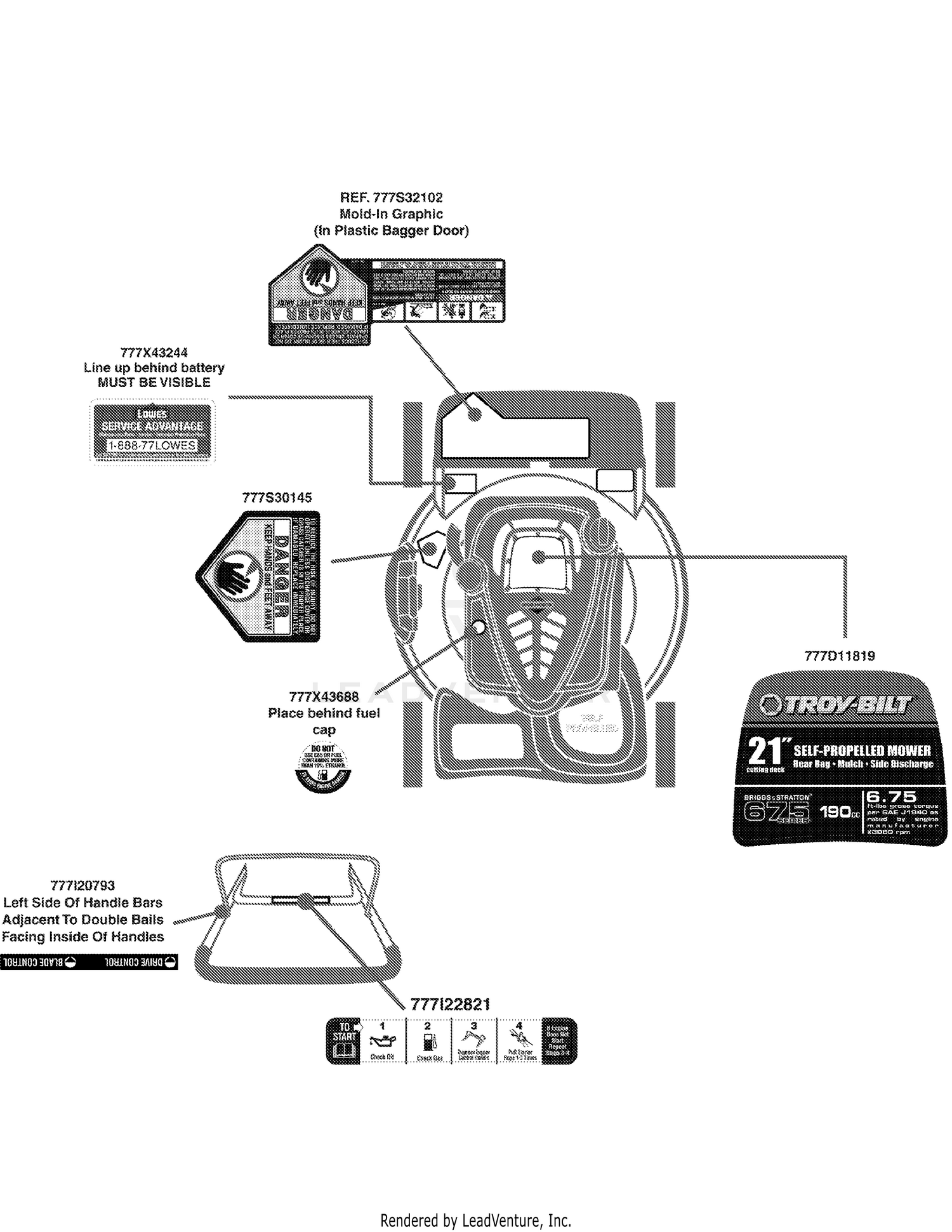 Label Map