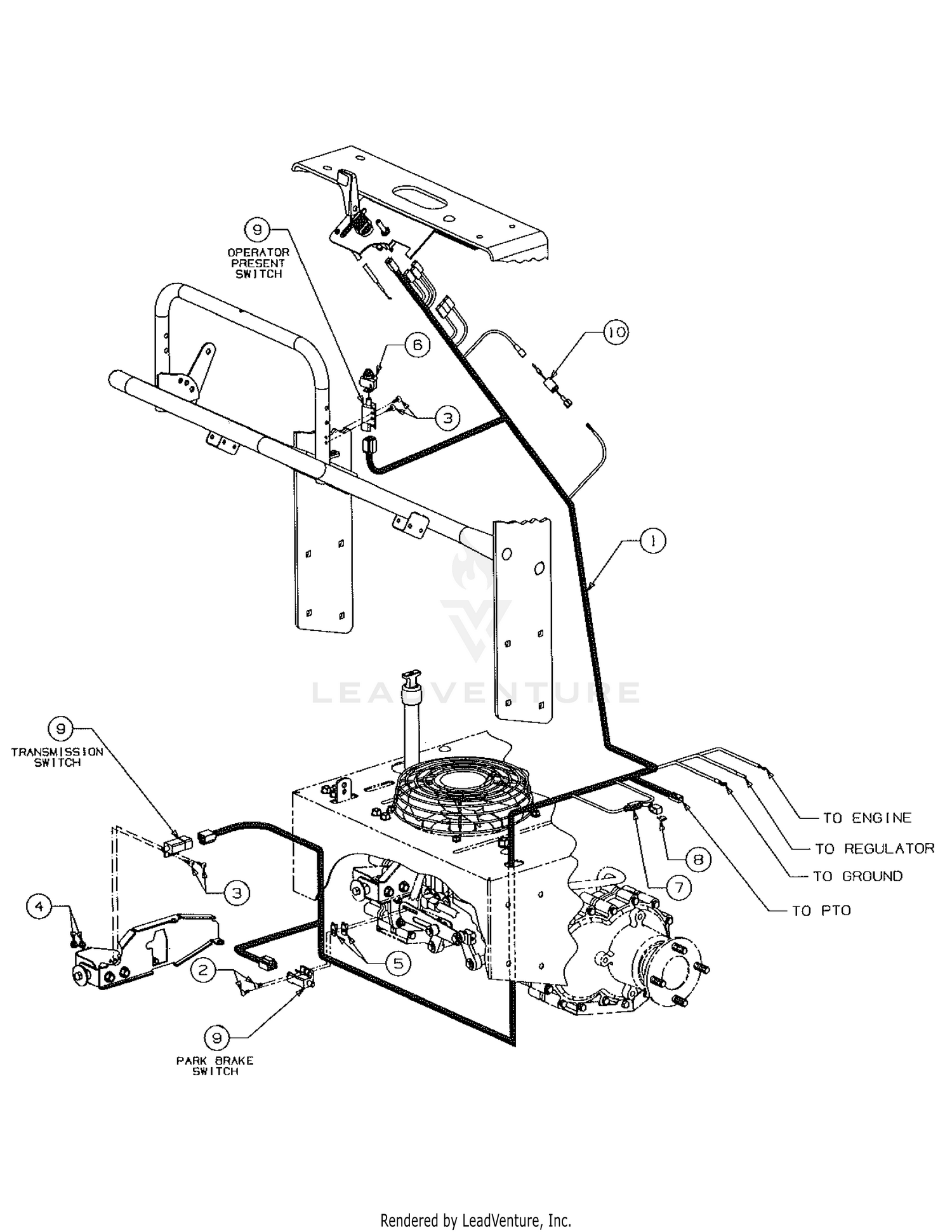 Wiring Harness & Safety Switches