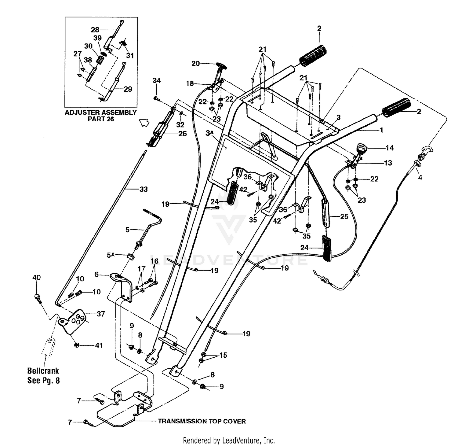 Handlebar Assembly & Control Levers
