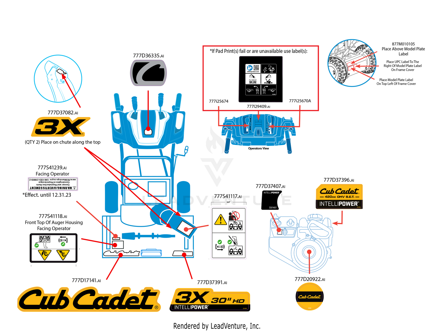 Label Map