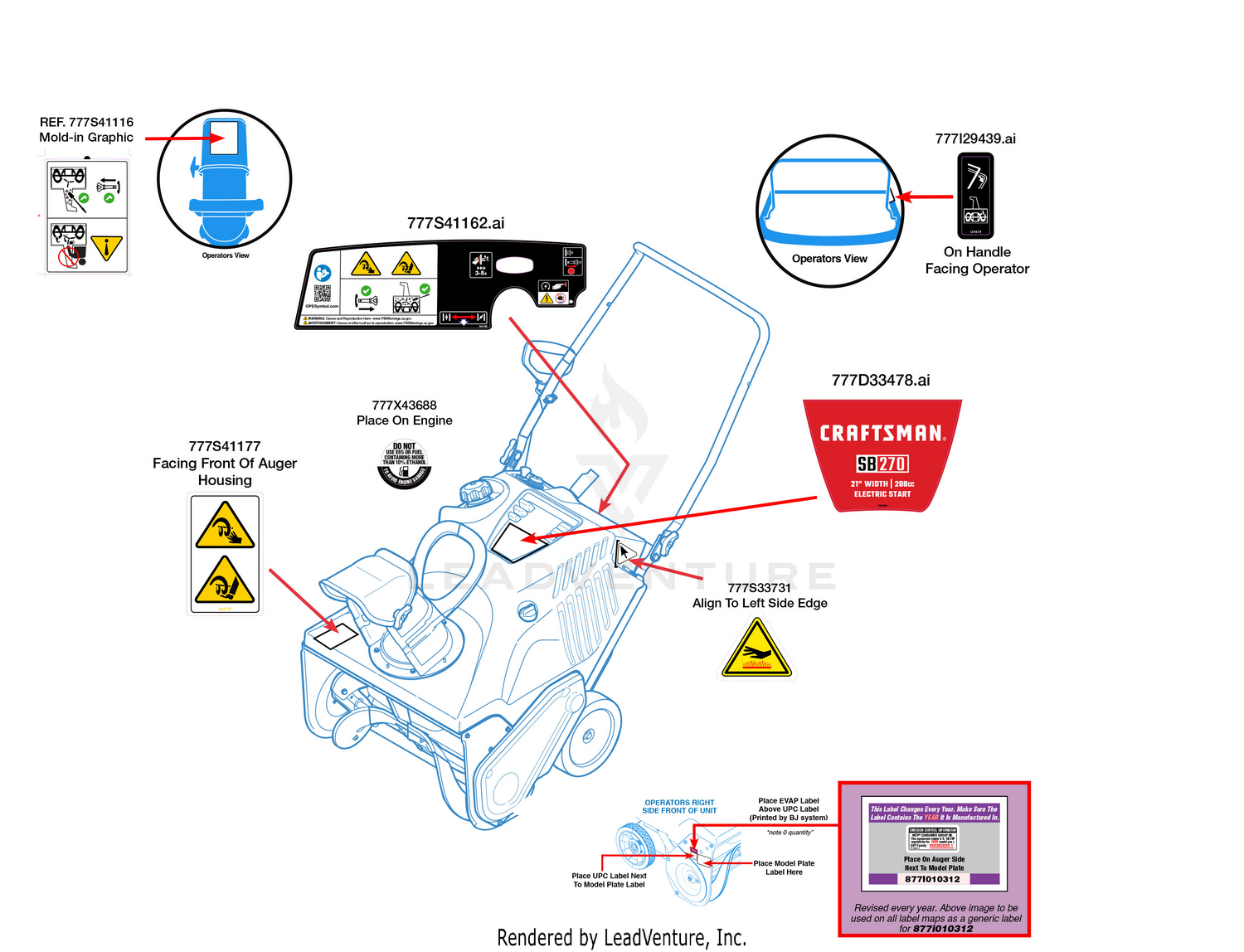 Label Map
