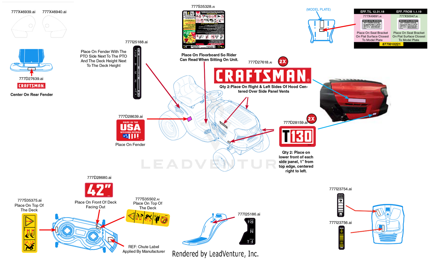 Label Map