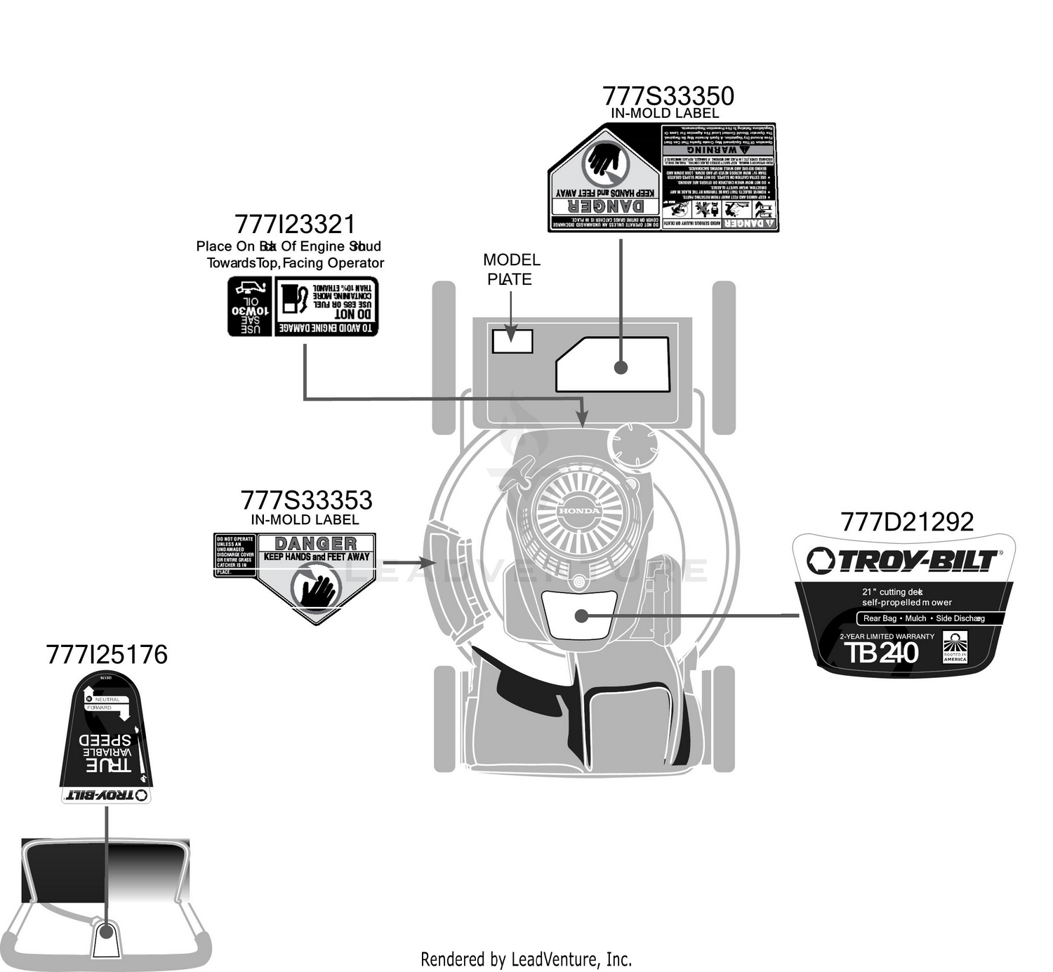 Label Map