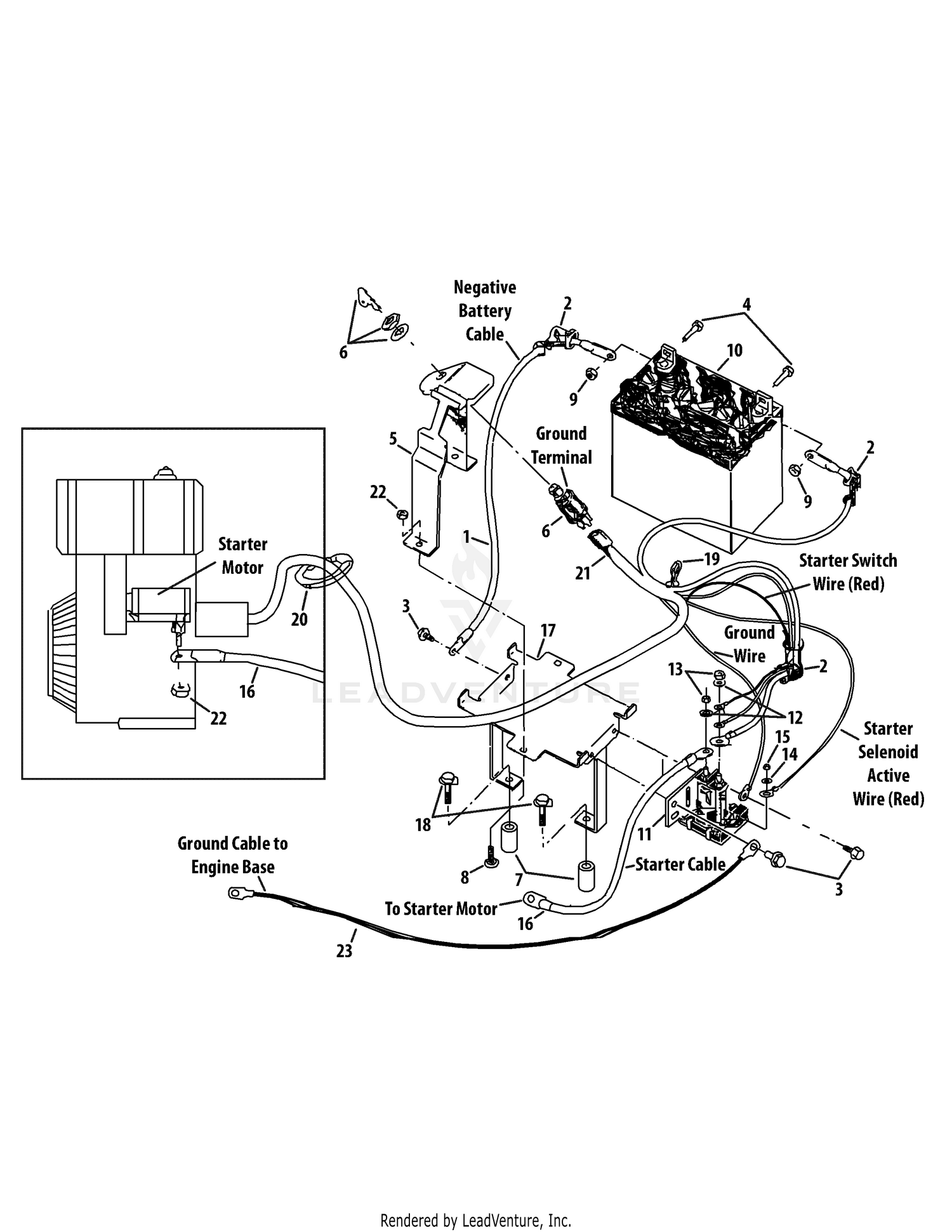 Electric Start System