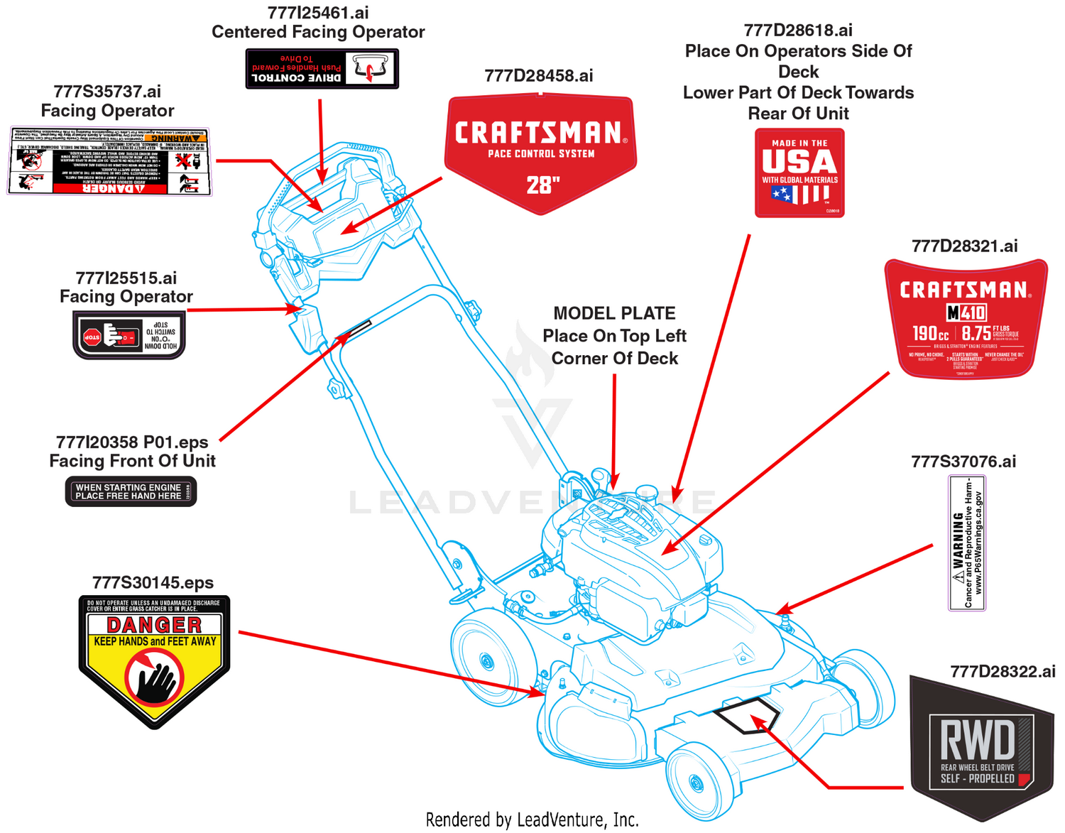 Label Map