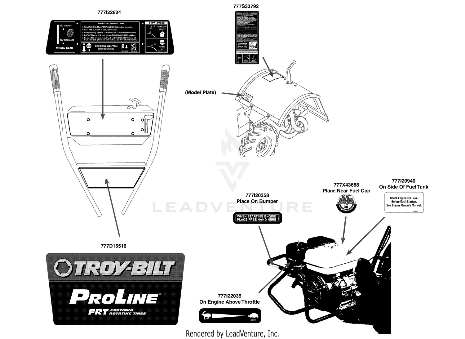 Label Map