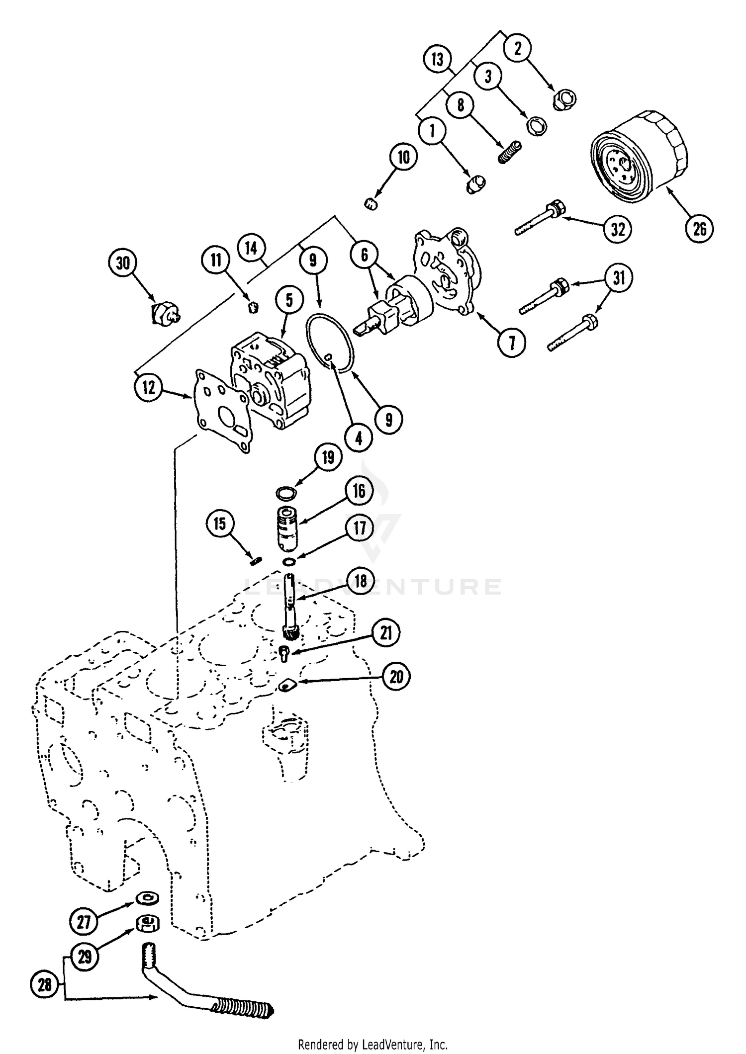 Lubricating Parts