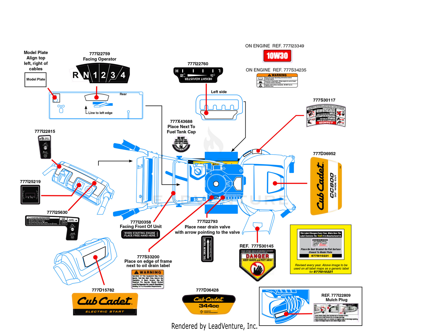 Label Map