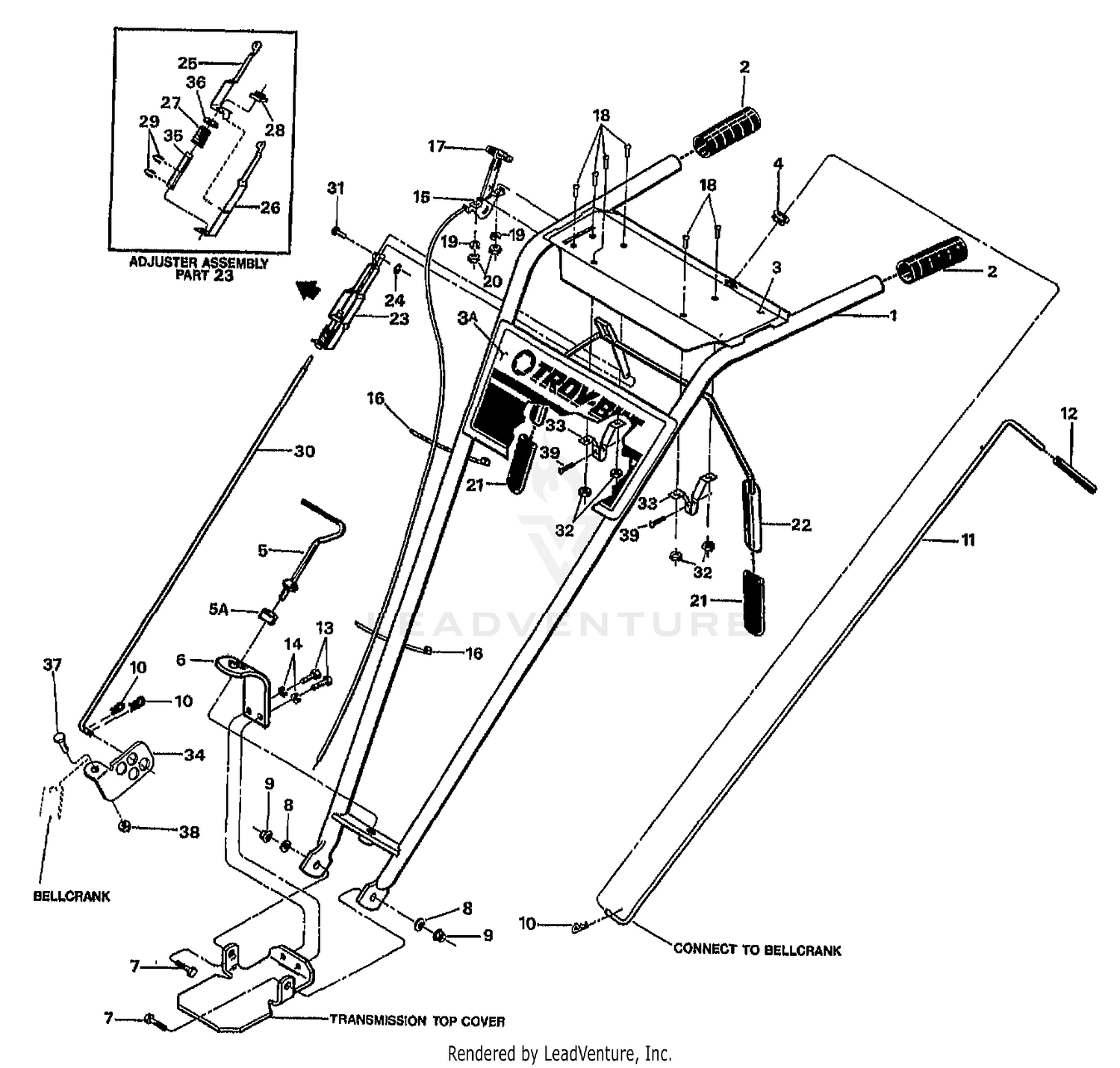 HANDLE BARS & CONTROL LEVERS