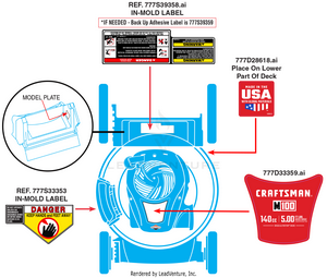 Craftsman Push Lawn Mower - Model 11A-B0BY793