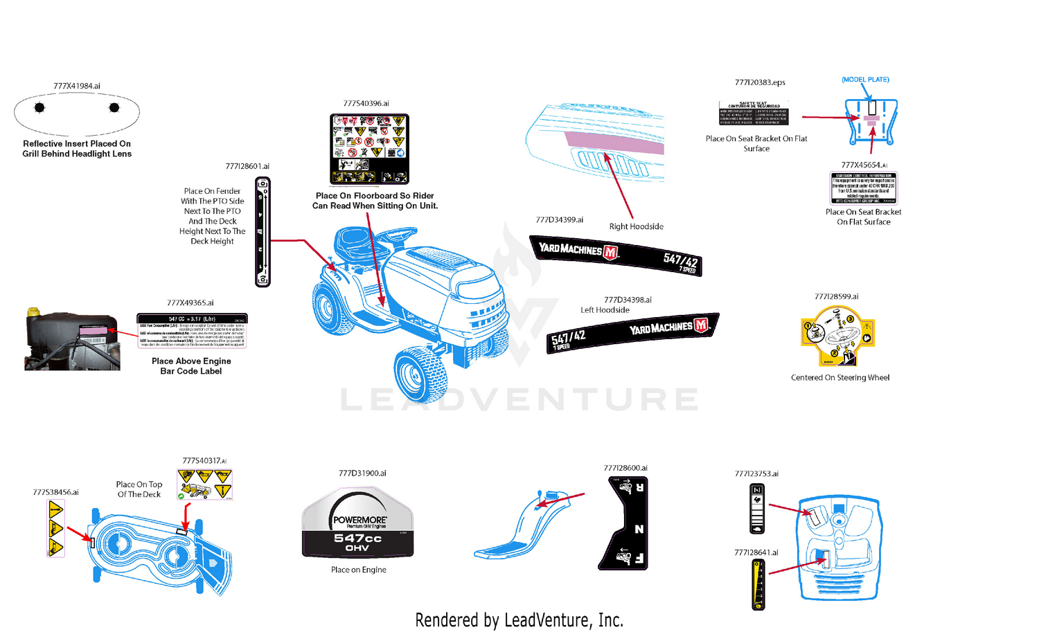Label Map