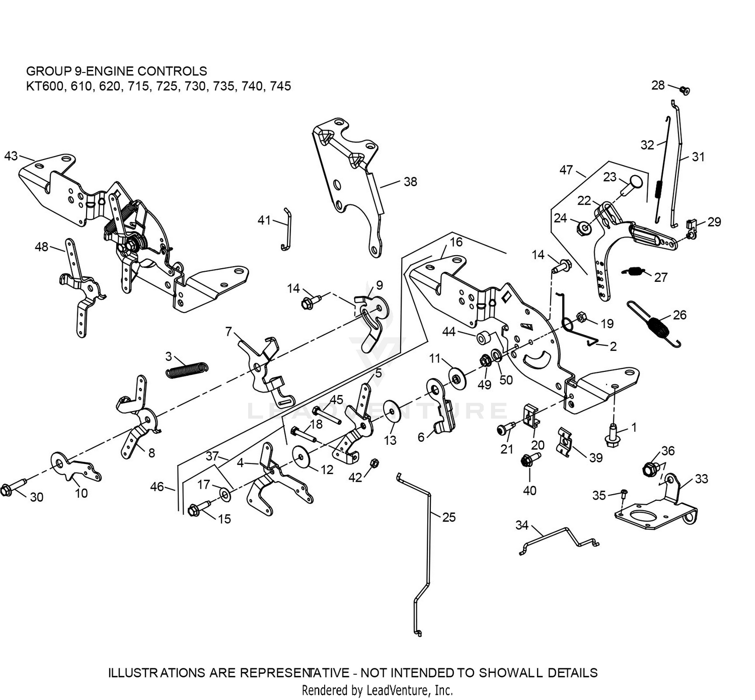 KT725-3109 Engine Controls