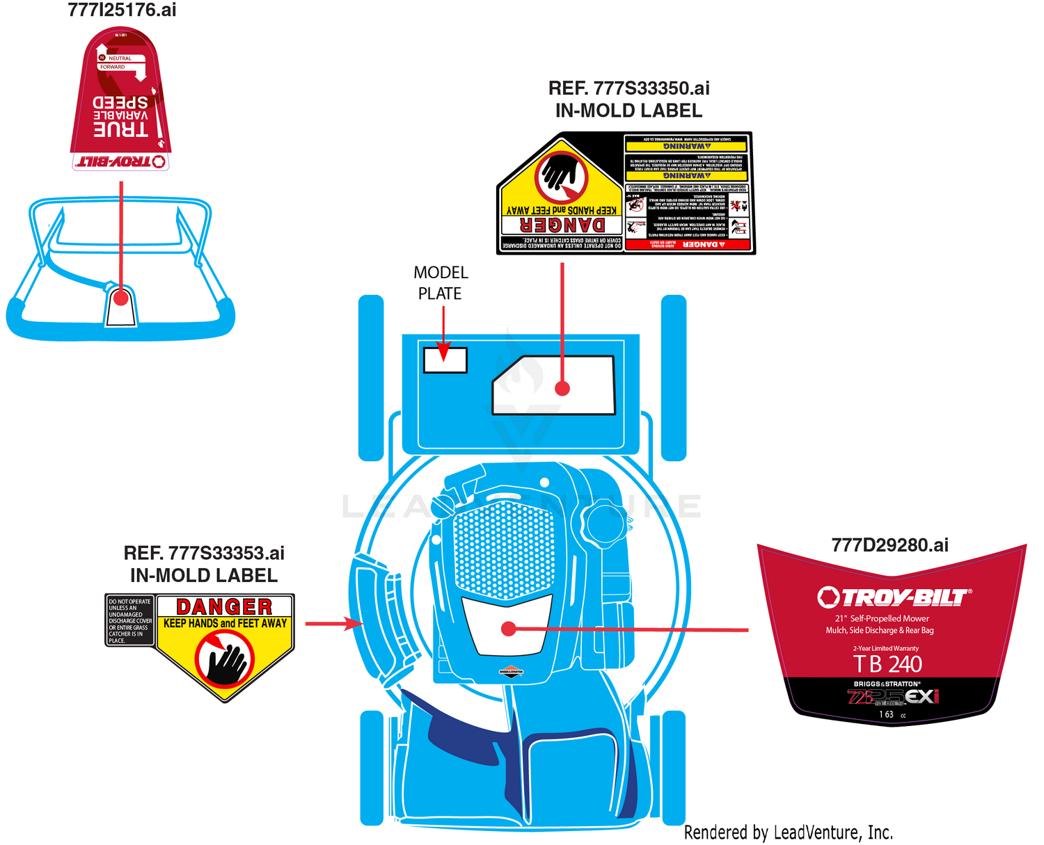 Label Map