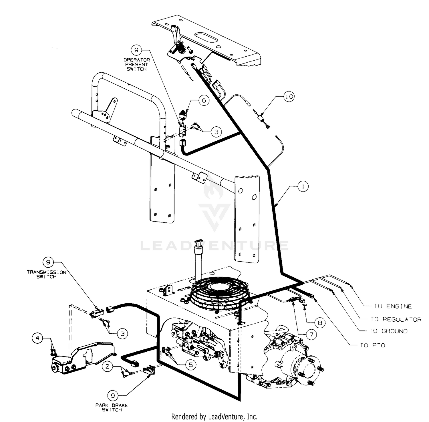 Wiring Harness And Safety Switches Part 1