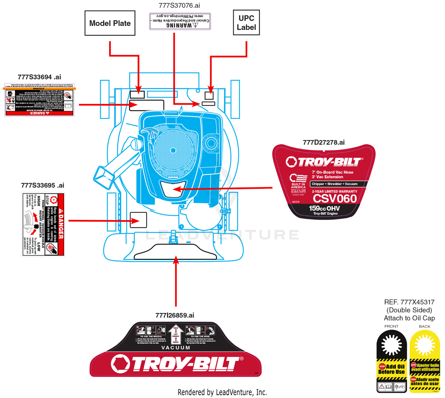 Label Map