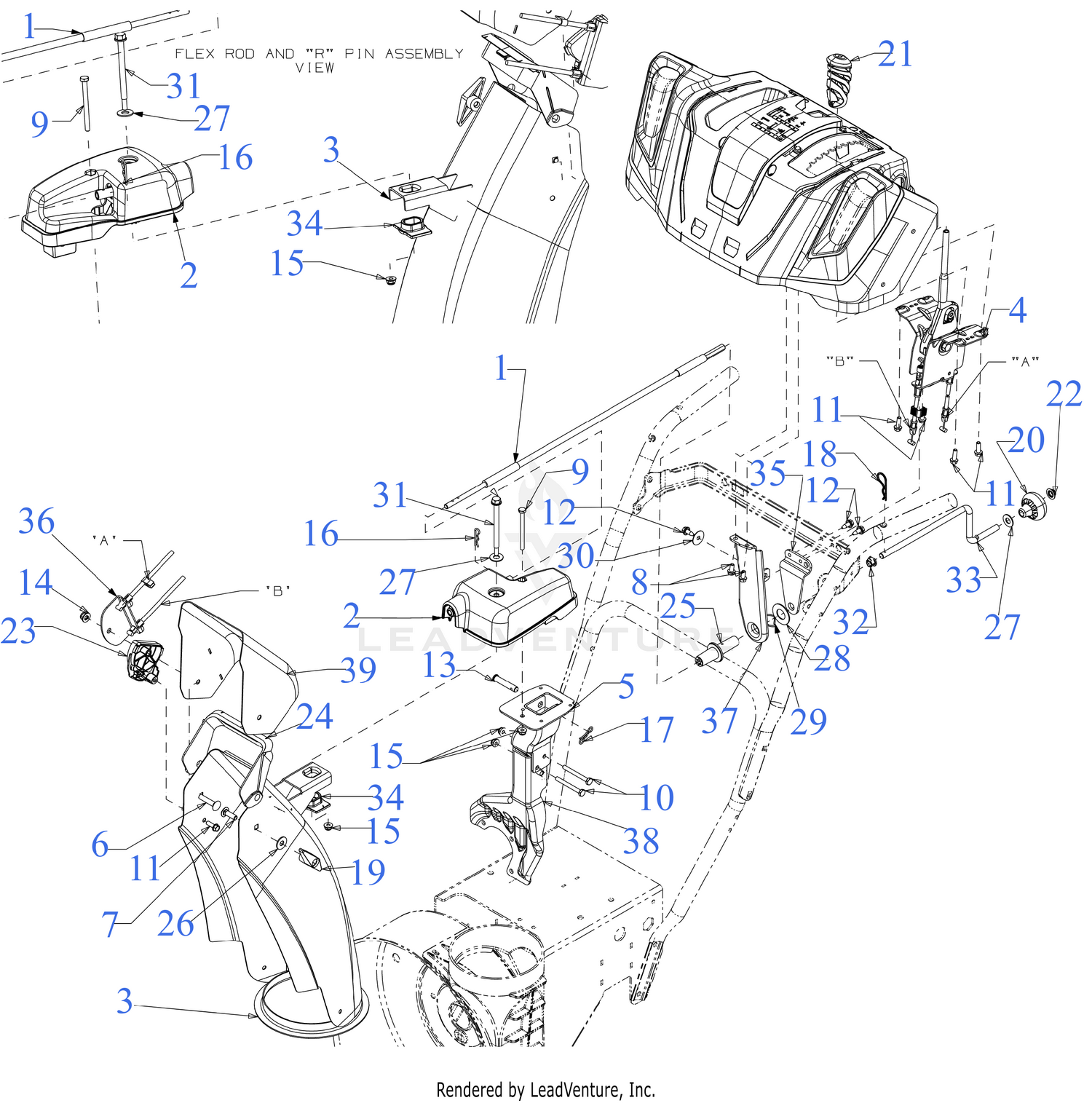 Chute Controls