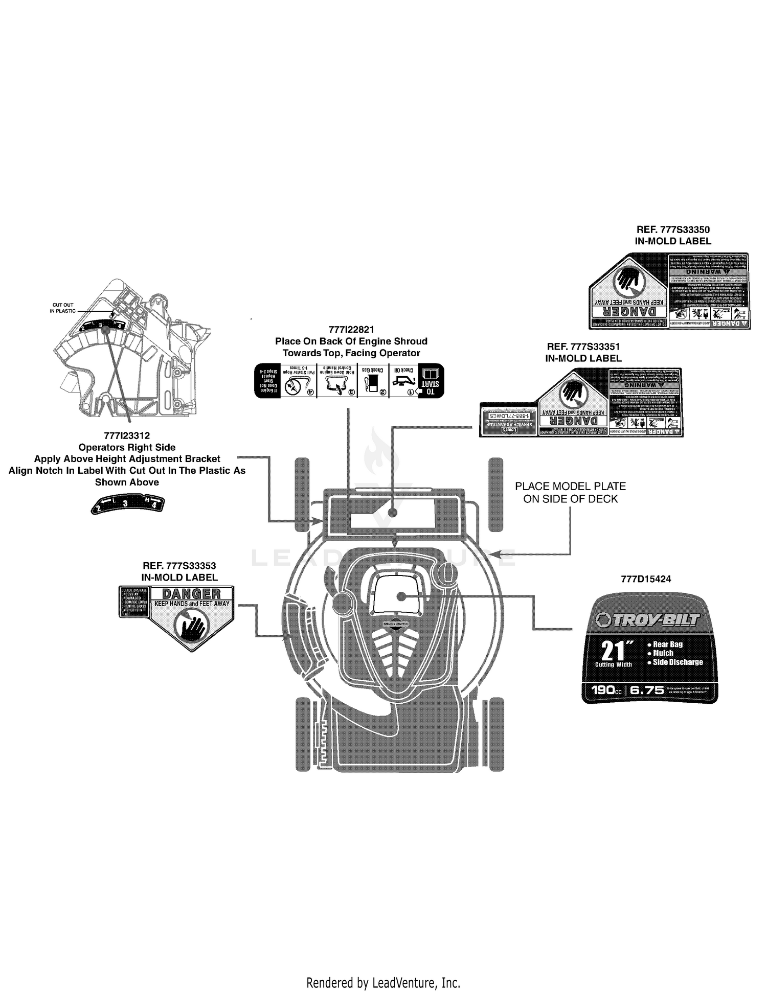 Label Map TB110