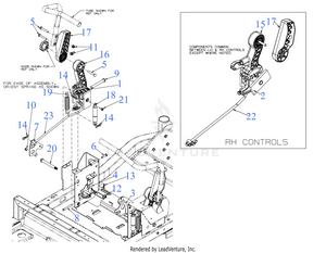 Craftsman by MTD CMXGNAM1130051 17ADFACQ093 Z550 2019 Zero