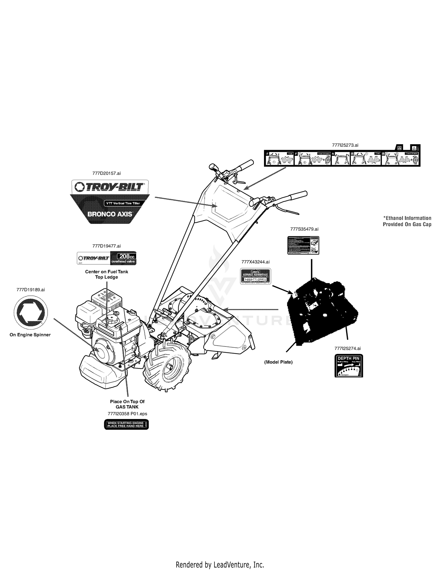 Label Map