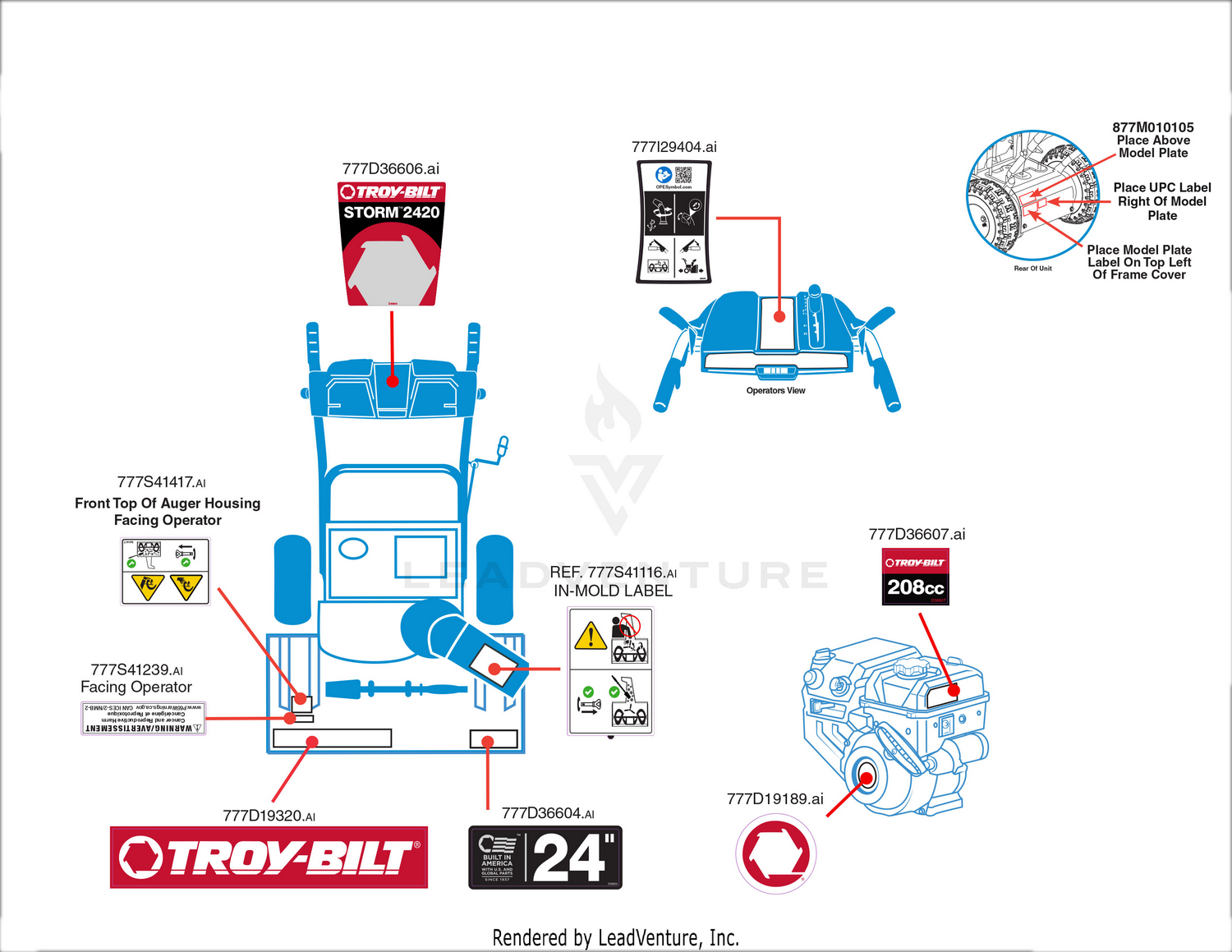 Label Map
