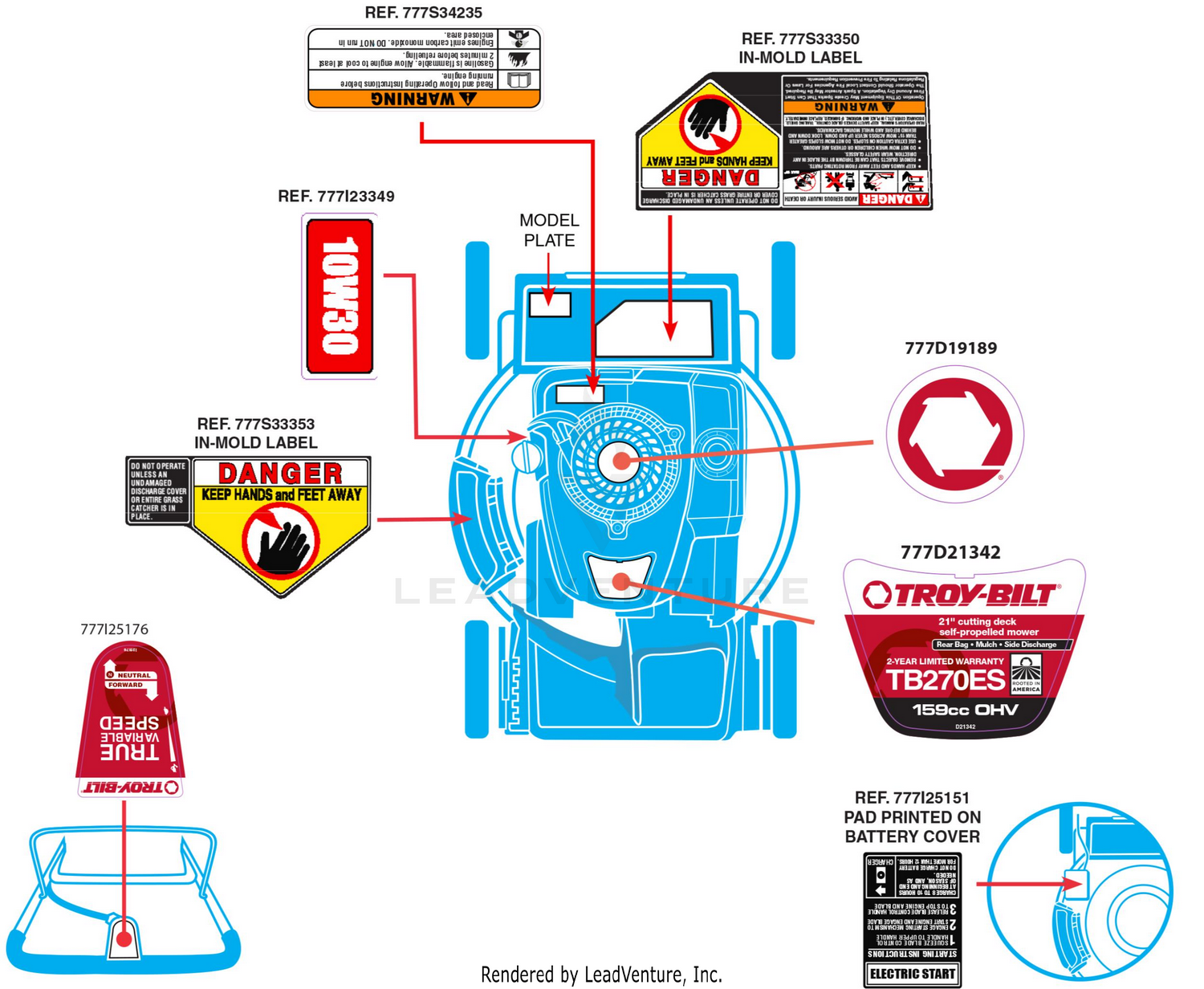 Label Map