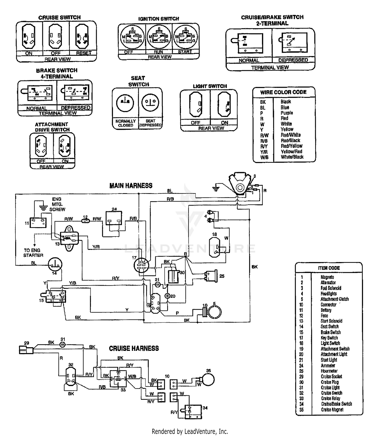 Troy Bilt Mower Wiring Diagram - Wiring Diagram