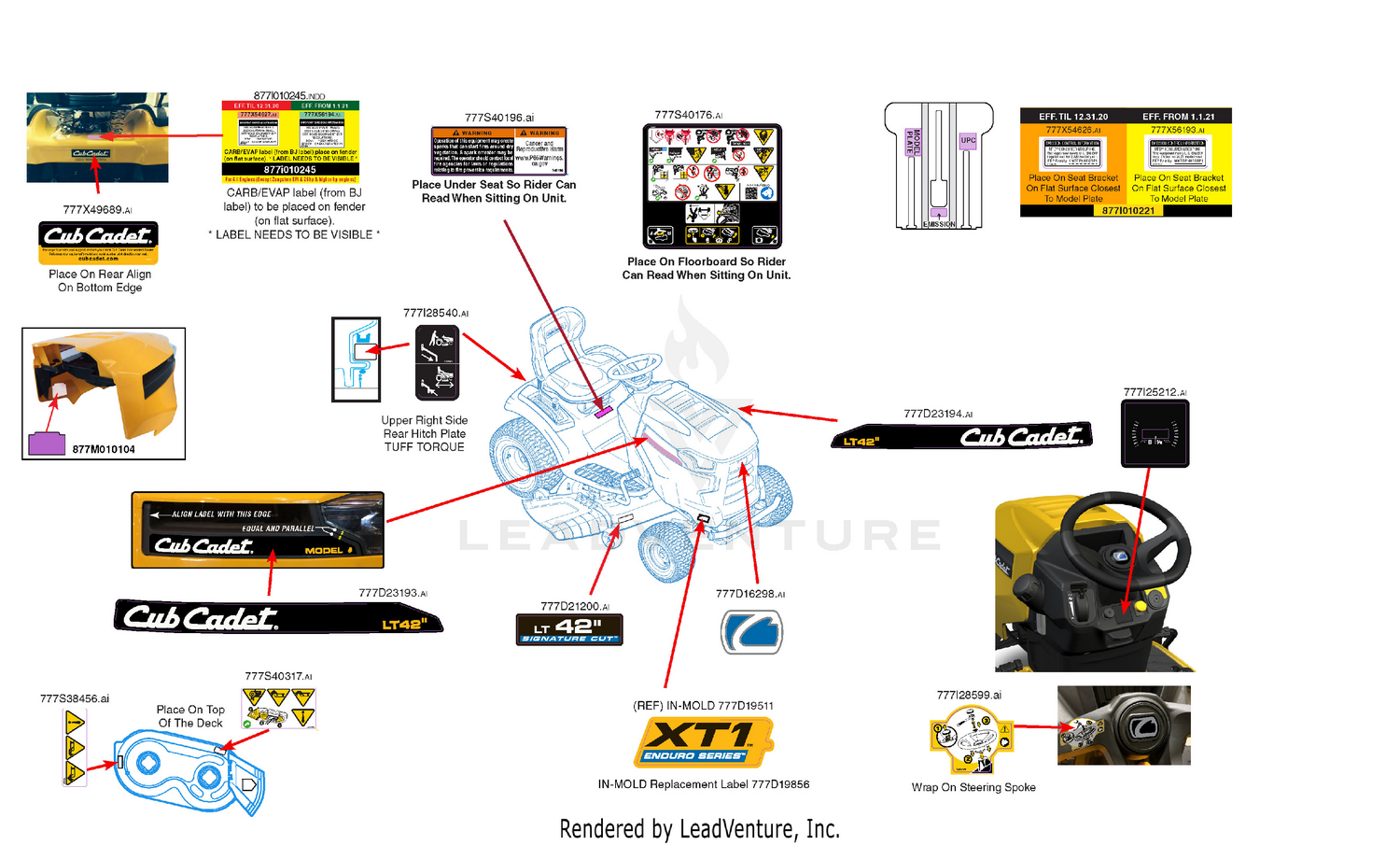 Label Map