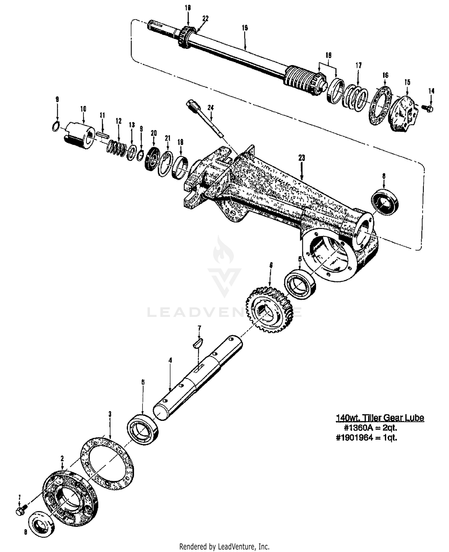 TILLER ATTACHMENT TRANSMISSION ASSEMBLIES