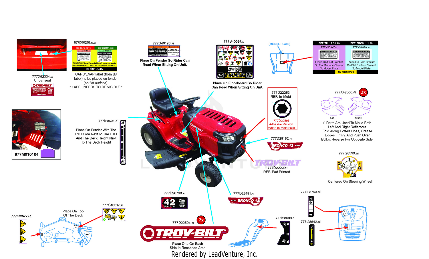 Label Map