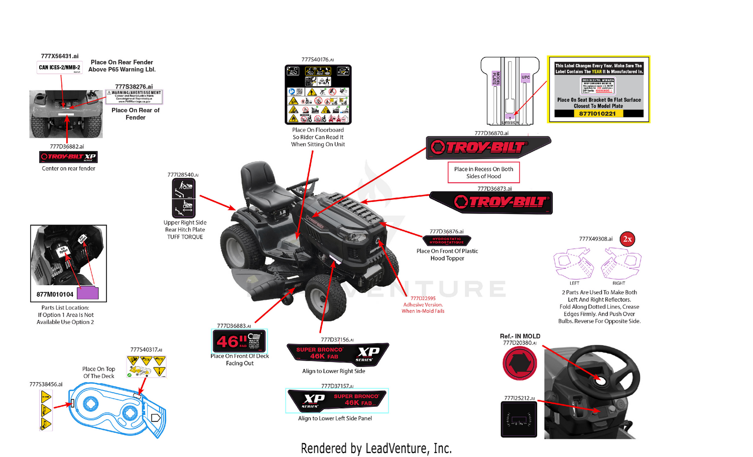 Label Map
