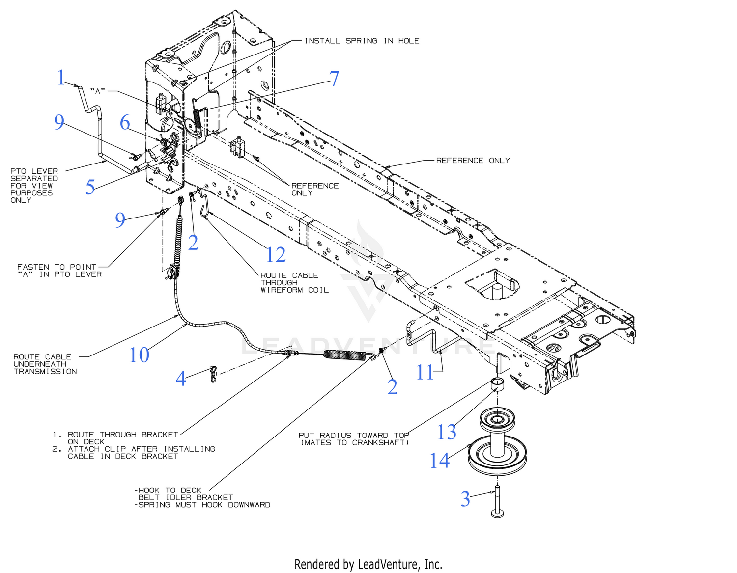 Manual PTO