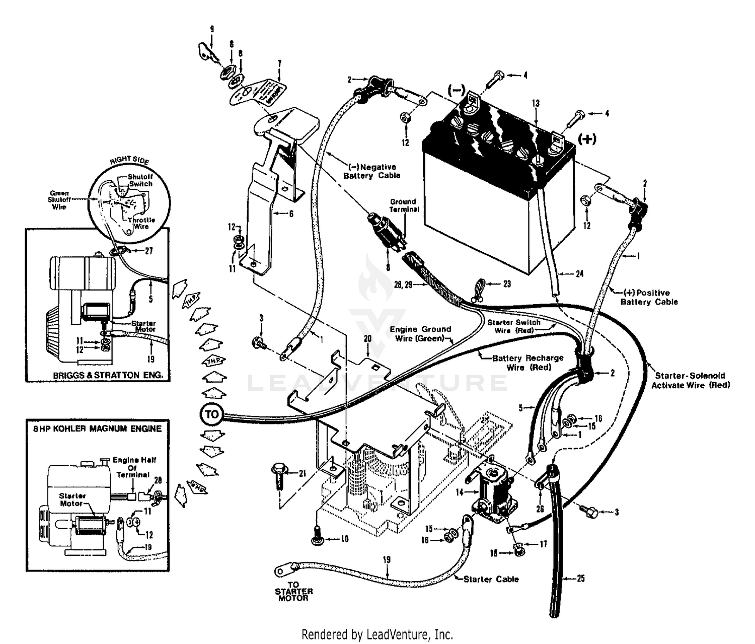 ELECTRIC START SYSTEM