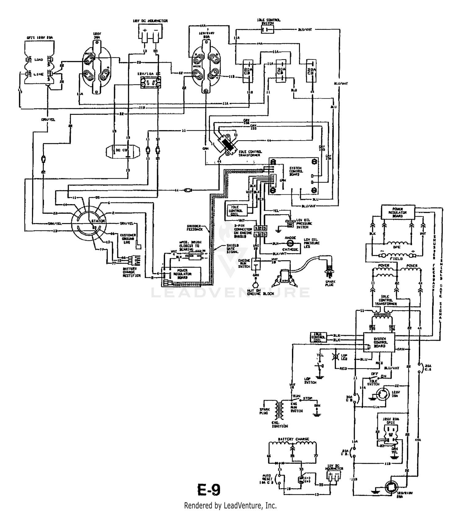 diagram