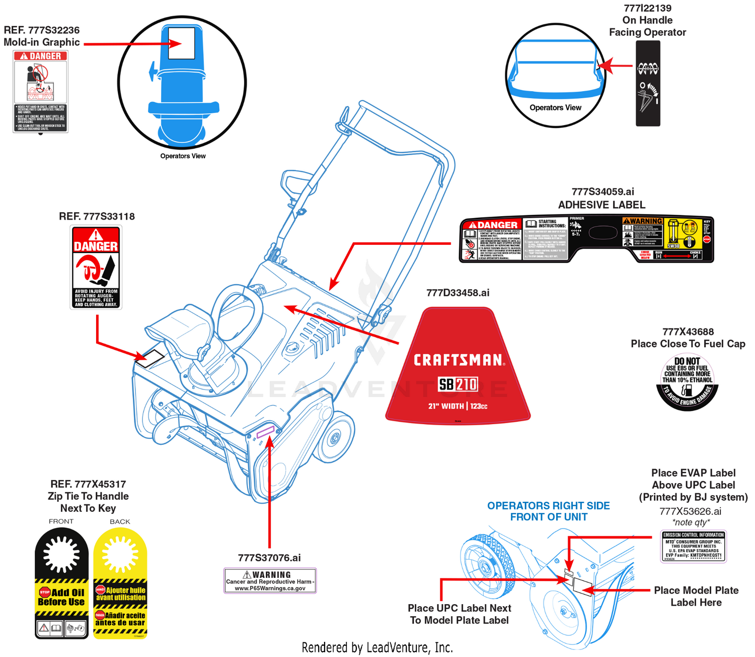 Label Map