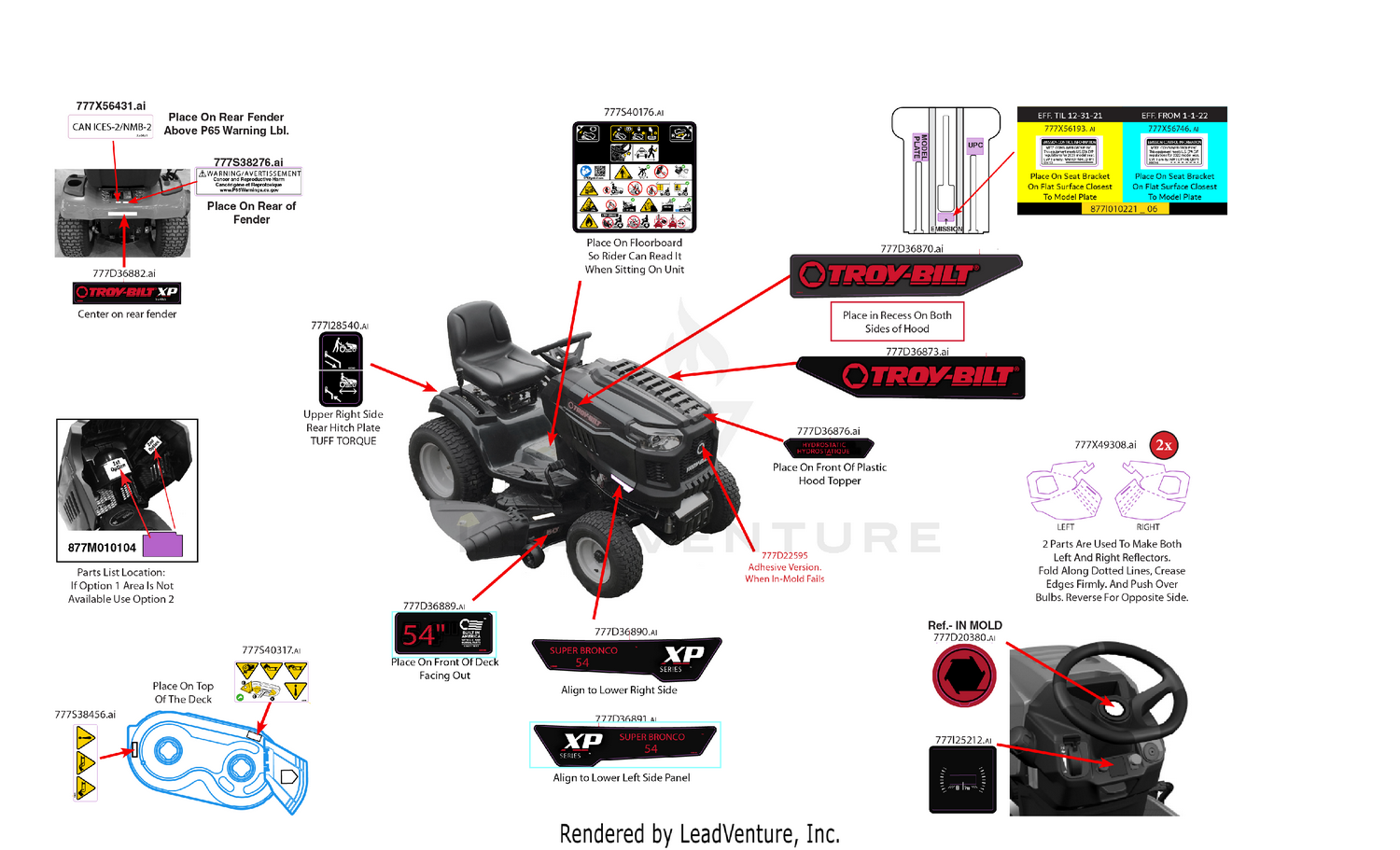 Label Map