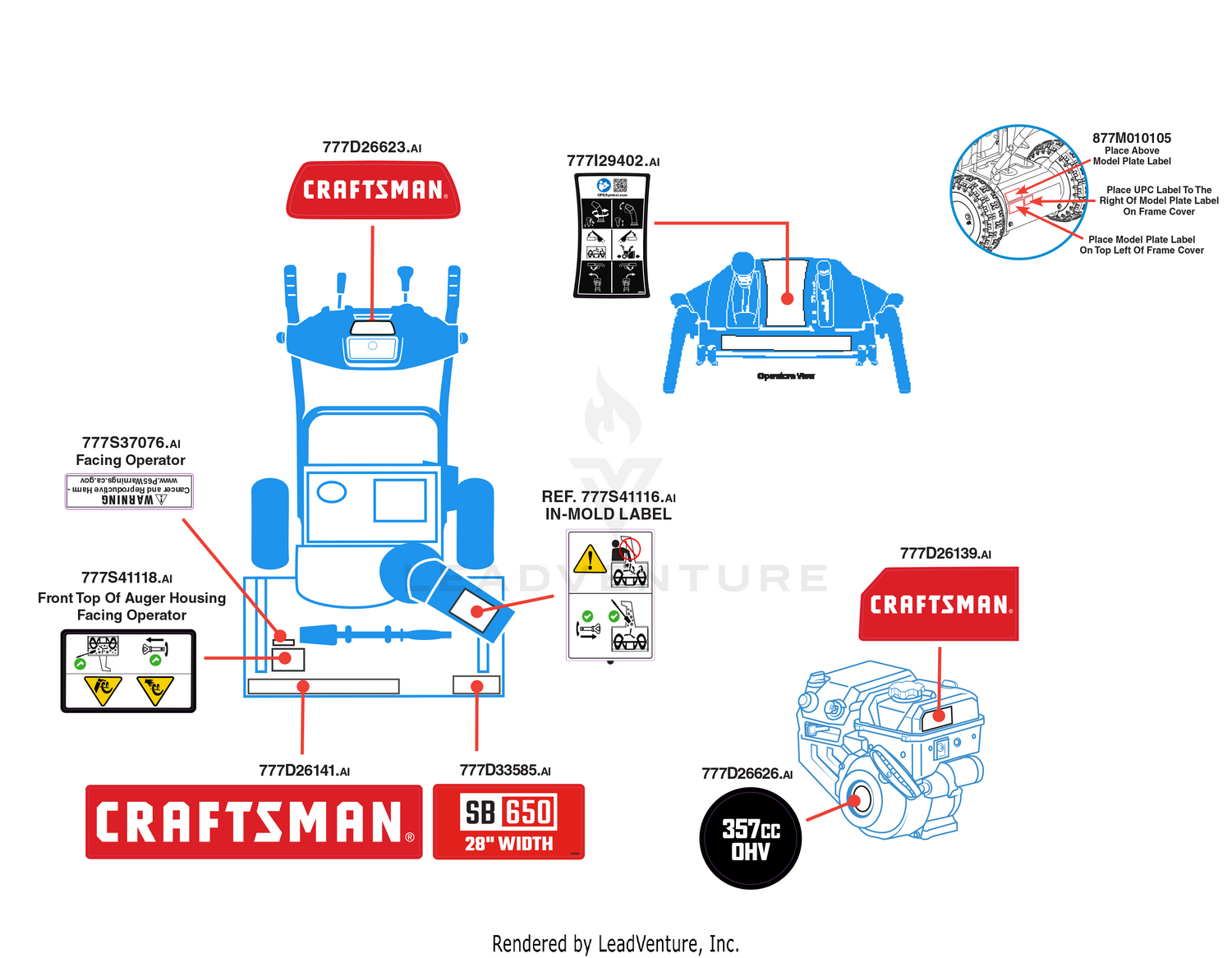 Label Map