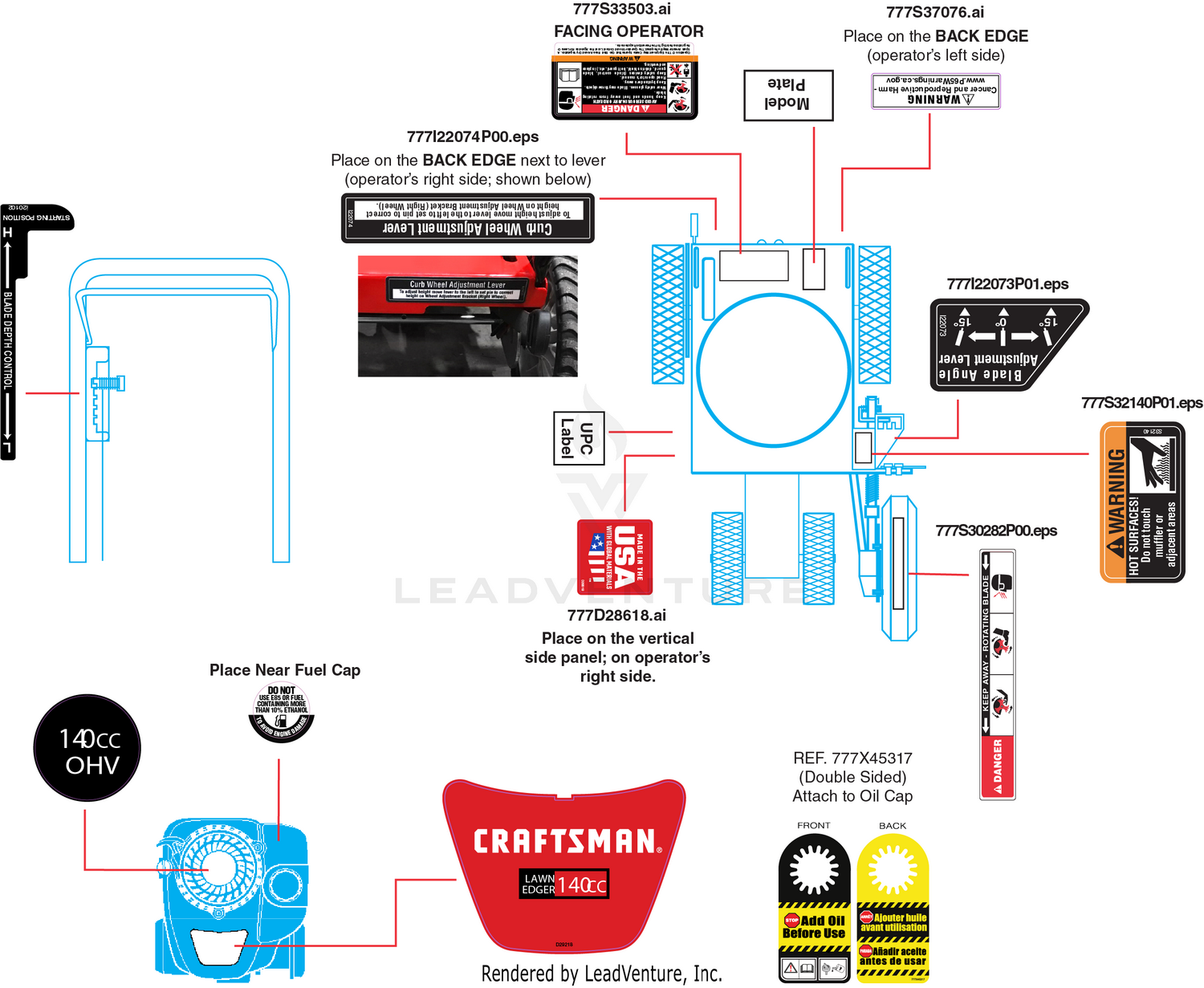 Label Map