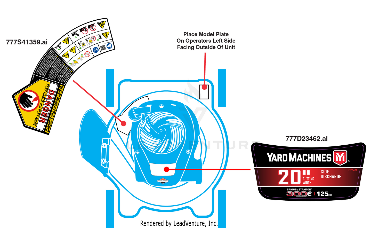 Label Map