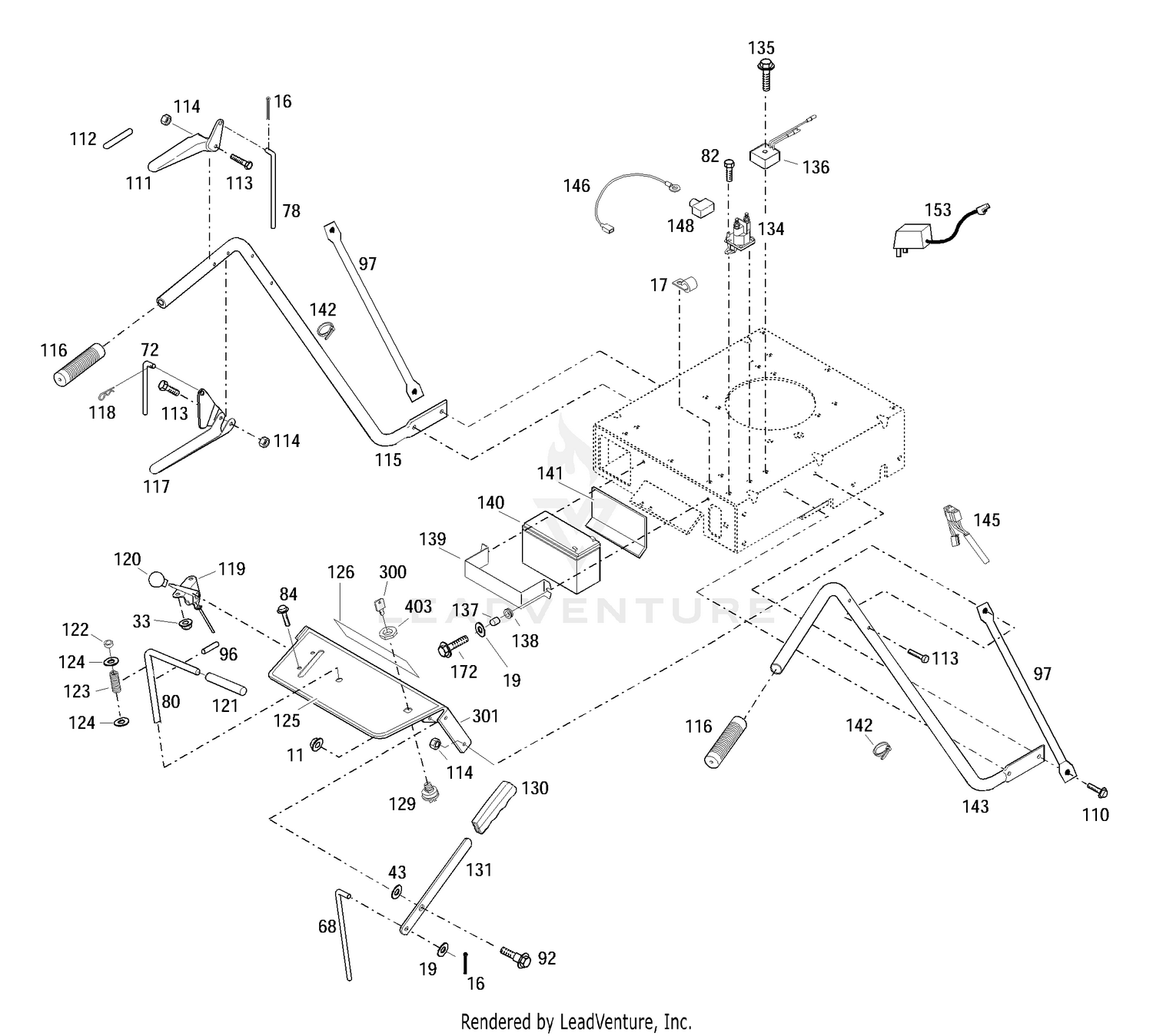 Handlebar And Console Assembly