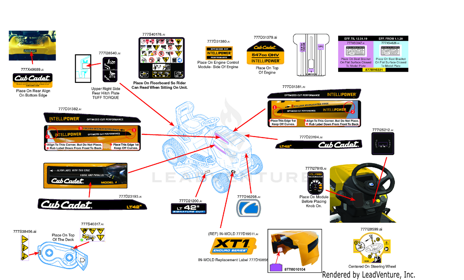 Label Map