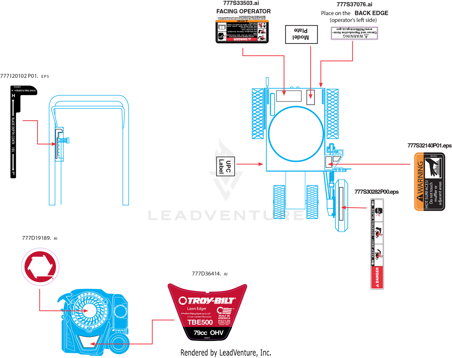 Label Map