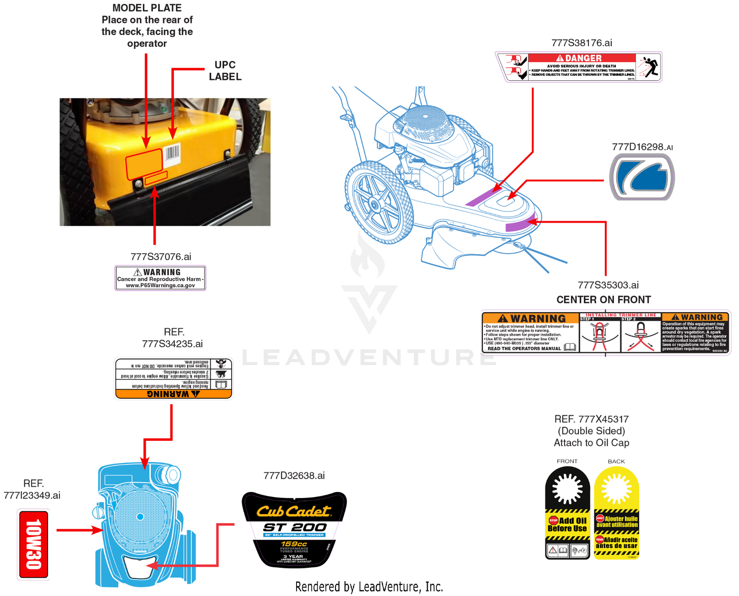 Label Map