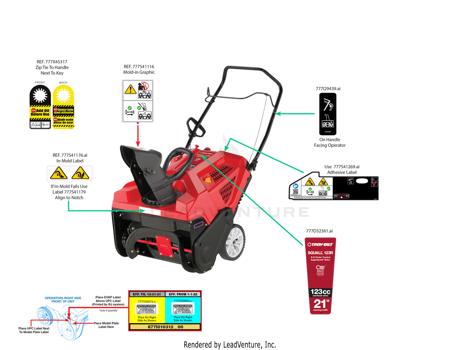 Label Map