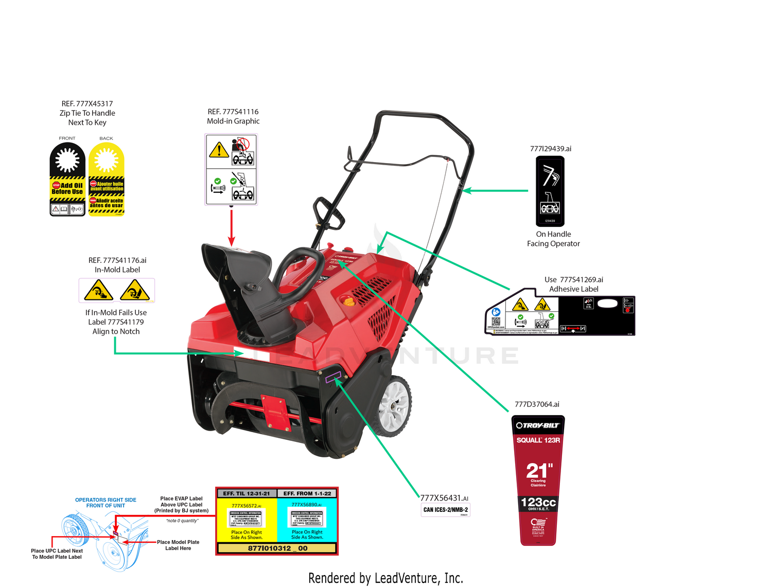 Label Map