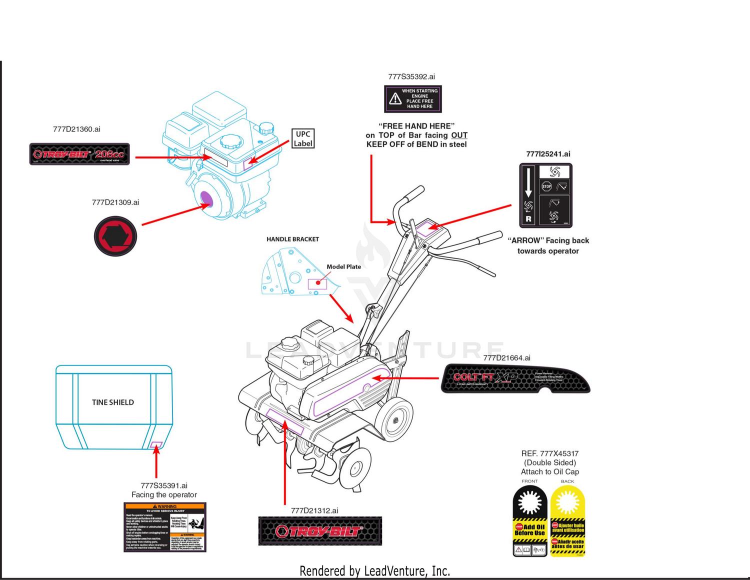 Label Map