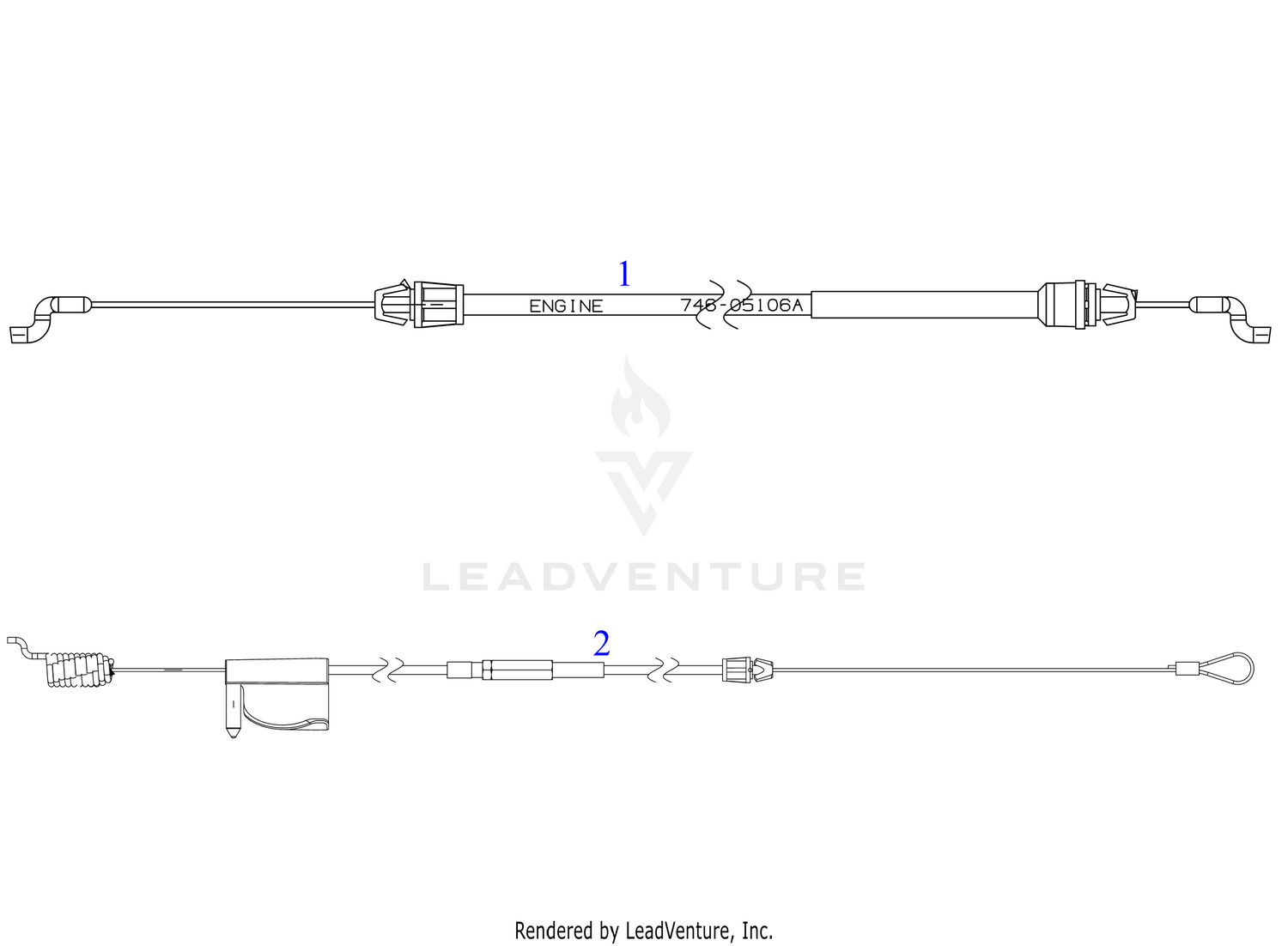 Cables
