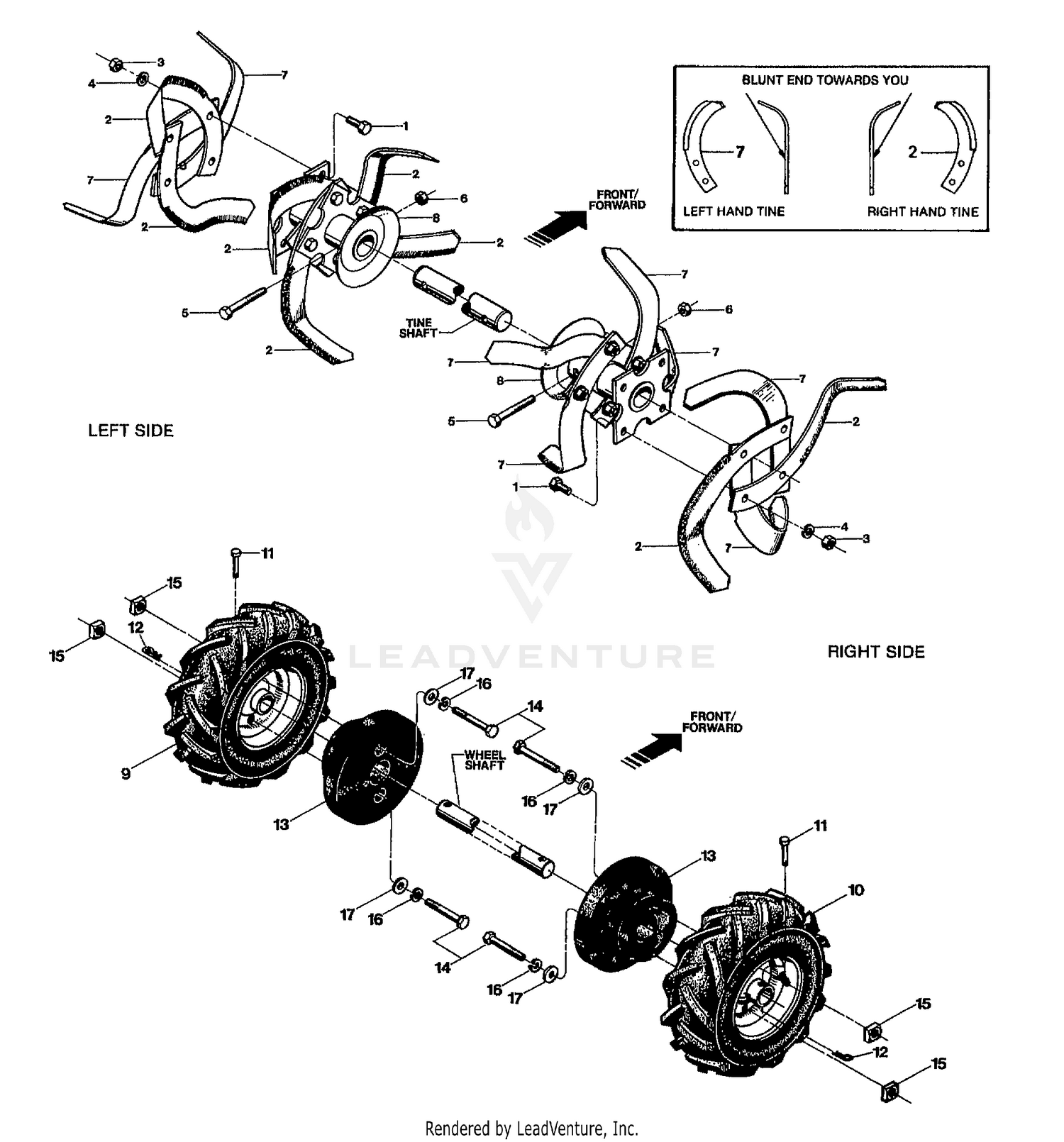 TINES & WHEELS
